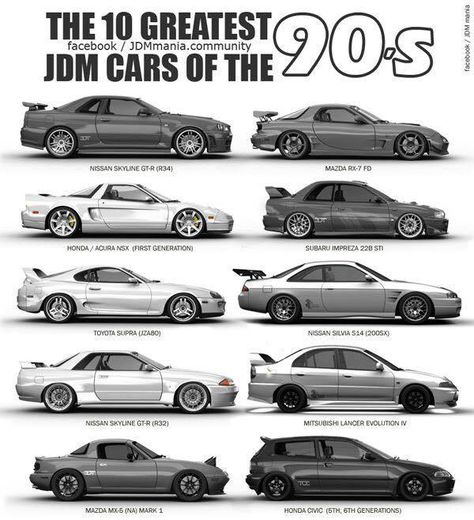 90s legends Jdm Nissan, Best Jdm Cars, Nissan Skyline Gt, Lancer Evolution, Civic Si, Nissan Gtr Skyline, Mitsubishi Lancer Evolution, Honda S2000, Nissan Silvia