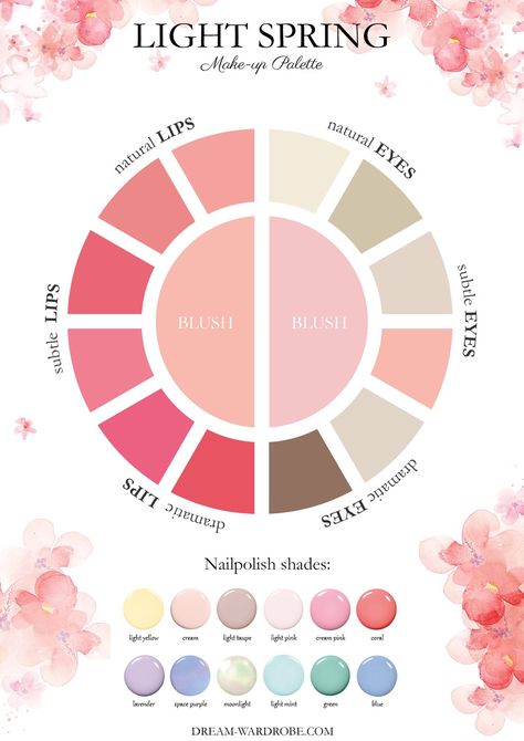 Light Spring Color Palette Analysis, Light Spring Aesthetic, Light Spring Color Analysis, Hoc Summer, Light Spring Palette, Capsule Fashion, Light Spring Color Palette, True Spring Colors, Light Spring Colors