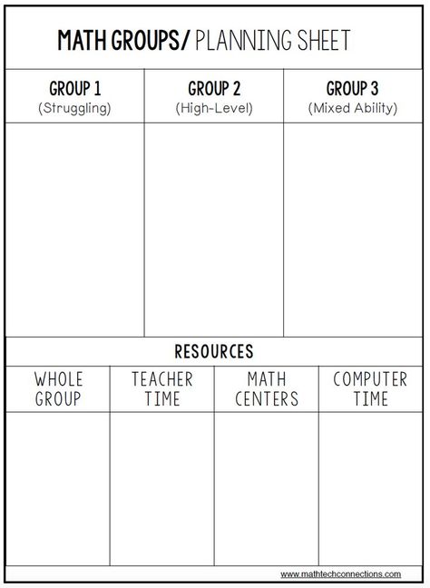 Math Small Groups 3rd Grade, Daily 3 Math, Planning Sheet, Math Rotations, Eureka Math, Daily 3, Fifth Grade Math, Math Intervention, Fourth Grade Math