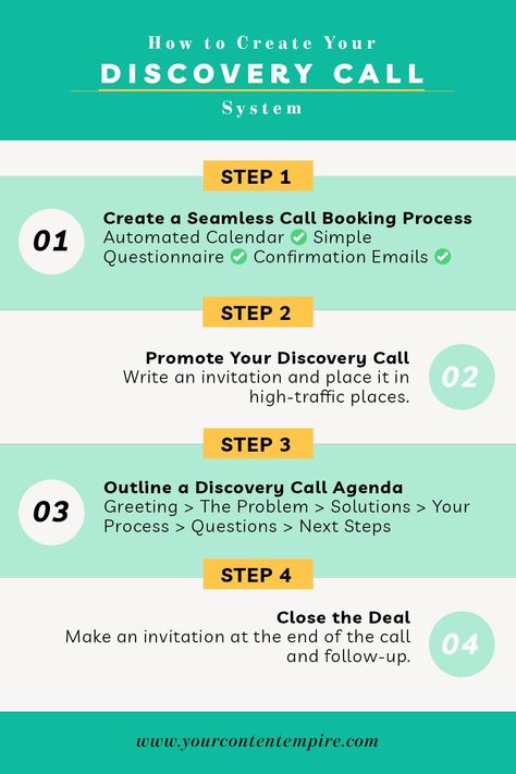 Discovery Call Template, Work Templates, Marketing Hacks, Get More Clients, Creating A Business Plan, Business Checklist, Business Strategies, Craft Market, Life Coaching Tools