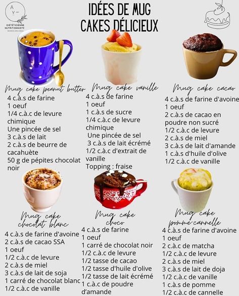 Mug Cake Healthy, Food Receipt, Delicious Cake Recipes, Healthy Homemade Recipes, Food Vids, Mug Cake, Food Obsession, Cookbook Recipes, Easy Snacks