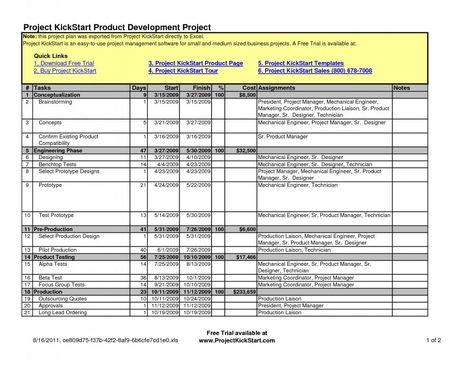 Free Raffle Ticket Template Raffle Ticket Template Free, Corrective Action Plan, Project Management Plan, Business Case Template, College Schedule, Raffle Tickets Template, Work Templates, Project Dashboard, Implementation Plan