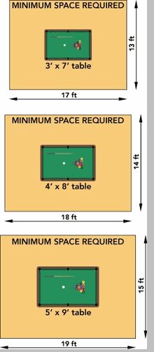 Pool Table Sizing Guide Pool Table Room Dimensions, Pool Table Plans, Pool Table Room Size, Sims 4 Pool Table Cc, Pool Table Dimensions, Pool Table Double Function, Billiard Table Dimensions, Diy Pool Table, Pool Table Room