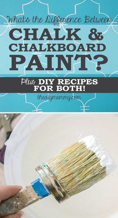 What's the difference between chalk and chalkboard paint?   Here's an explanation plus DIY recipes to make both! Chalkboard Paint Diy, Colored Chalkboard Paint, Homemade Chalkboard Paint, Homemade Chalkboard, Diy Chalkboard Paint, Diy Chalk Paint Recipe, Diy Craft Home Decor, Homemade Chalk Paint, Chalk Paint Recipe