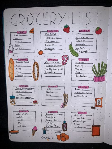 Grocery List Journal, Impulse Buying, List Of Food, Grocery List Template, Crayola Markers, Help Save Money, Bullet Journal Diy, Grocery Items, Bullet Journal Notebook