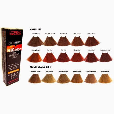 L'Oreal hair color Blonde For Dark Hair, Loreal Hair Dye, Loreal Hicolor, Dark Hair Color, Dark Hair Dye, Loreal Hair Color, Cinnamon Hair, Loreal Hair, Light Auburn