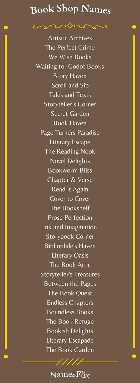 Book Shop Names Comic Book Name Ideas, How To Start A Used Bookstore, Bookish Names For Instagram, Book Instagram Name Ideas, Booktok Name Ideas, Author Pen Name Ideas, Book Cafe Names Ideas, Bookshop Name Ideas, Bookstore Business Plan