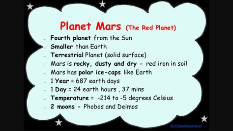 Mars kids facts Mars Science Project, Mars Project For Kids, Mars Facts For Kids, Facts About Mars, Mars Orbiter Mission, Mars Facts, Kids Facts, Mars Project, Solar System Projects For Kids