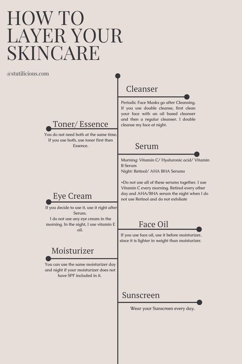 Skin Care | Skin care routine order, Skin, Natural skin care #Layer_Skincare #Haut_Routine #Skin_Care_Routine_Order #Skin_Advice Skincare Tips Beauty Secrets, Skincare Journal, Layer Skincare, Skincare Basics, Cute Skincare, Skincare For Combination Skin, Haut Routine, Skin Care Basics, Skin Care Routine Order