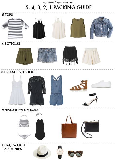 How to pack 5,4,3,2,1 guide diagram Street Style Photography, Mode Tips, Packing Guide, Holiday Packing, Travel Capsule, Travel Capsule Wardrobe, Vacation Packing, Travel Wardrobe, Packing Tips For Travel