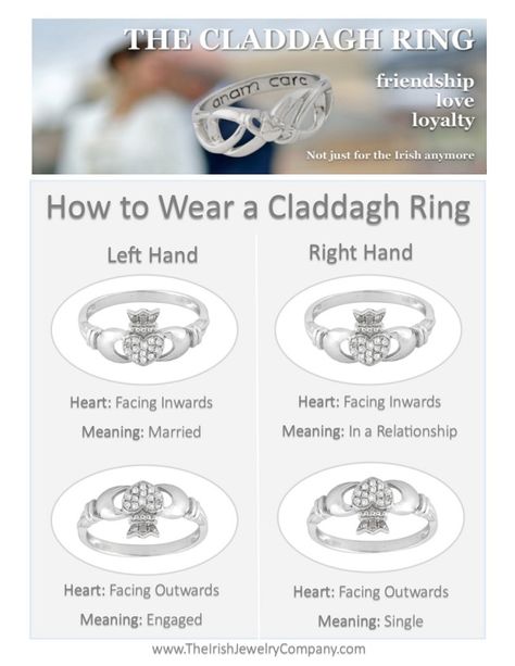 Clover Necklaces, Romantic Stuff, Olive Nails, Rings With Meaning, Fashion Boards, Irish Ring Claddagh, Irish Rings, Ring Pattern, Celtic Heritage