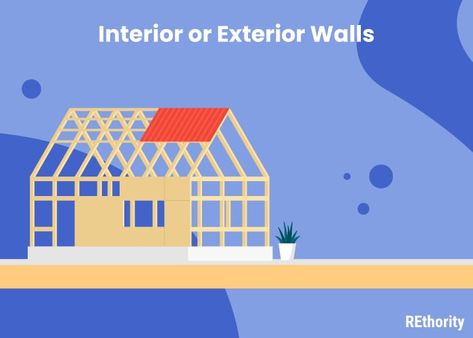 Diy Home Crafts, Home Crafts, To Learn, Home Diy, Exterior, Wall