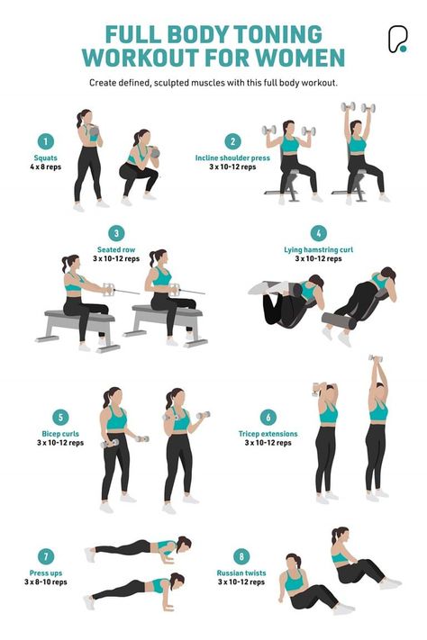 The Best Full Body Toning Workout Plan For Women | PureGym Gym Supersets For Women, Workout Gym Plan For Women, Gym Women Workout Plans, Tones Body Workout, Back To Gym Workout For Women, Effective Gym Workouts For Women, Workout Routine For Toning For Women, Women’s Workout Plan Gym, Workout Routines At The Gym For Beginners