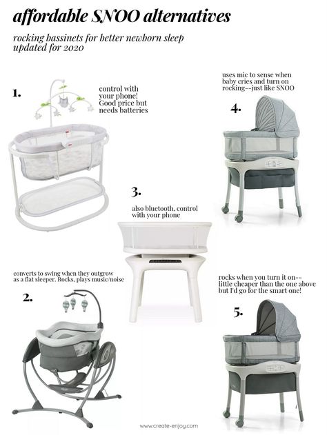 Bassinet Ideas, Snoo Bassinet, Bedside Bassinet, Baby Registry Essentials, Newborn Room, Registry Checklist, Baby Registry Items, Baby Registry Checklist, Charles Henry