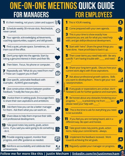 Alex Brueckmann on LinkedIn: #strategy #1on1 #leadership Leadership Development Activities, Leadership Communication, Effective Leadership Skills, Boss Vibes, Good Leadership Skills, Leadership Inspiration, Team Management, Job Advice, Work Goals