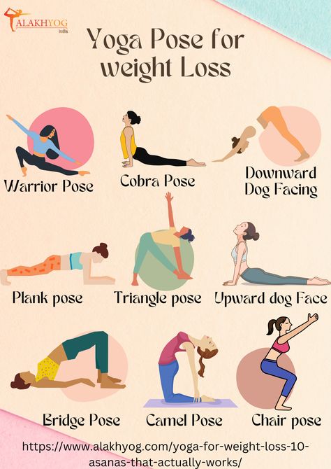 Yoga Poses for Weight Loss Yoga Poses For 2, Yoga Facts, Morning Yoga Routine, Easy Yoga Poses, Quick Workout Routine, Yoga Moves, Relaxing Yoga, Easy Yoga Workouts, Pose Yoga