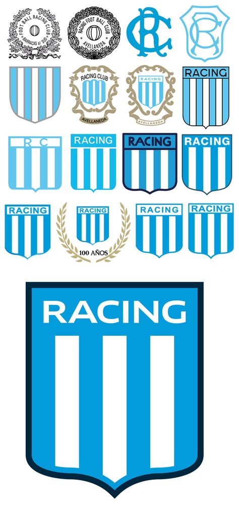 Racing Club badge evolution Racing Club Tattoo, Escudo Racing, Racing Tattoos, Club Tattoo, Logo Evolution, Sports Article, Argentina Football, Jockey Club, Racing Club