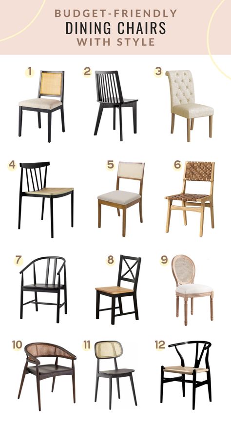 Dining Room Budget, Scandi Dining Room, Modern Wood Dining Chair, Simple Dining Chairs, Farmhouse Dining Chairs, Furniture Details Design, Dining Chair Design, My Board, Farmhouse Dining Room