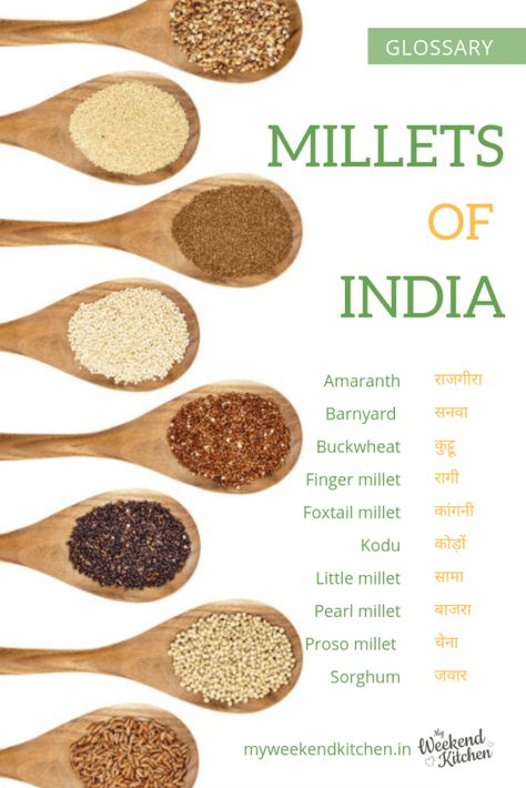 Millets and Grains - Glossary in English and Hindi | My Weekend Kitchen Posters On Millets, Proso Millet Recipe, Millet Recipes Indian, Millets Poster, Millet Recipes Breakfast, Millet Benefits, Ragi Recipes, Pearl Millet, Holiday Homework