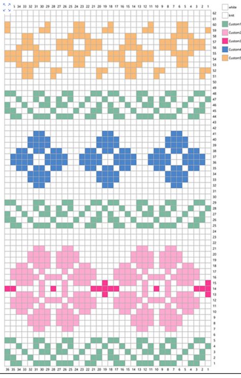 Scandinavian Knitting Motifs, Flower Fair Isle Chart, Strawberry Knitting Chart, Fair Isle Flower Chart, Fair Isle Chart Simple, Fair Isle Charts Nordic, Flower Knitting Chart, Fair Isle Knitting Charts, Fair Isle Charts