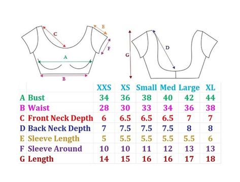 Pola Blus, Stretchable Blouse, Blouse Size Chart, Sewing Measurements, Sewing Blouses, Sewing Machine Basics, Girls Dress Sewing Patterns, Blouse Measurement, Sewing Tutorials Clothes