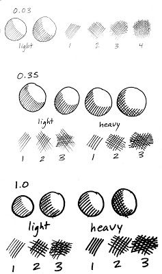 Basic Cross Hatching, Shadow Techniques Drawing, Line Shadow Drawing, How To Draw Hatching, How To Shade When Sketching, How To Cross Hatch Shade, Marker Shading Techniques, How To Cross Hatch, Shading With Markers