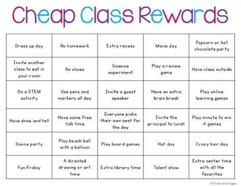 Students don't always want candy.  A well planned class that could review material but also be fun can be used as motivation.  Give your students something to work for.  No disruptions for a math class, they can play a review game.  Everyone pays attention in science class?  Do a fun experiment.  There are so many ways to get students motivated to learn. Free Class Incentives, Motivate Students To Work, Good Attendance Rewards, Non Food Prizes For Students, Preschool Behavior Incentives, Class Incentive Ideas, Teacher Rewards For Students, Positive Incentives For Students, Class Prizes Ideas Free Rewards