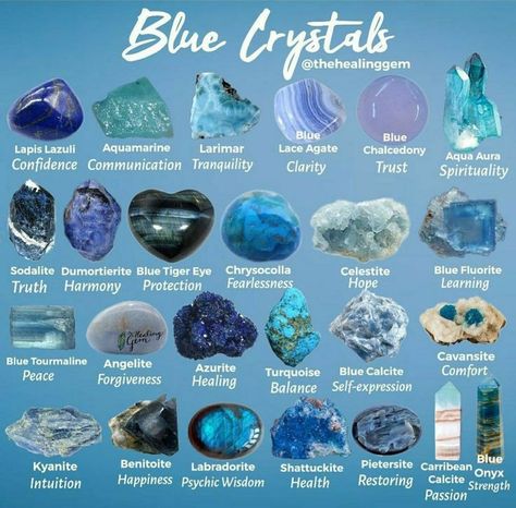 Love And Letting Go, Energy Stones Crystal Healing, Crystal Identification, Gemstones Chart, Crystal Healing Chart, Crystal Vibes, Crystals Healing Properties, Spiritual Crystals, Blue Fluorite