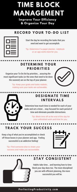 How to leverage time blocking to increase your productivity and get more of the right stuff done. Productivity Quotes, Time Management Strategies, Productivity Apps, Work Schedule, Time Blocking, Time Management Skills, Be More Productive, Productivity Hacks, Improve Productivity