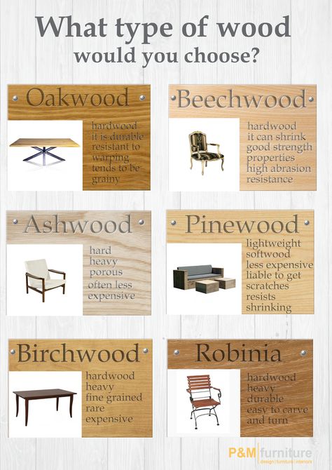 Price Tag Design, Type Of Wood, Pallet Furniture Designs, Best Home Interior Design, Furniture Mall, Joinery Design, Wood Building, Inspired Interiors, Wood Sample