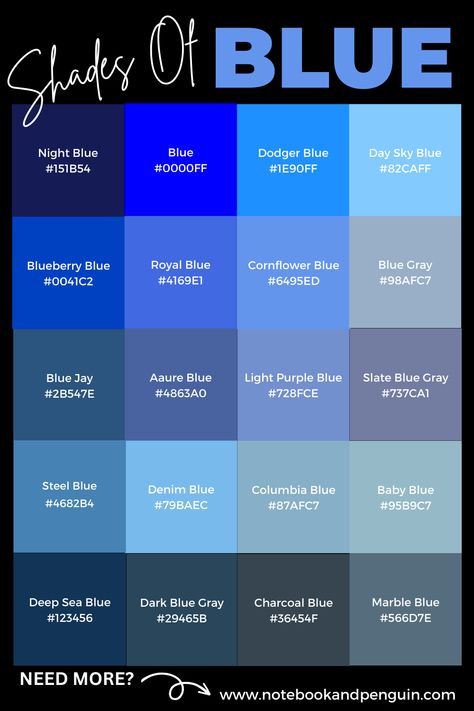 If you are looking for blue color palette inspiration with hex codes then look no further! With 20 blue color swatches to start with and over 50 more on our website you are sure to find a blue color that you can use in your blue color palette! Blue Color Names, Types Of Blue Colour, Blue Color Hex, Rgb Palette, Blue Hex Code, Color Names Chart, Website Color Schemes, Color Knowledge, Types Of Blue