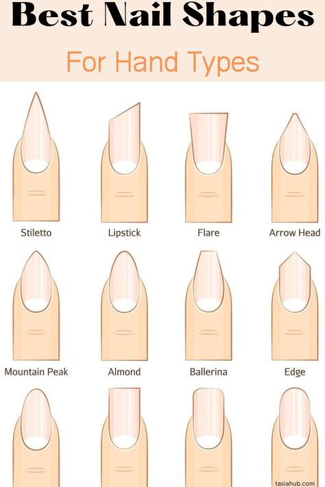 Round Coffin Nail Shape, Rounded Coffin Nail Shape, Round Nails Vs Almond Nails, Popular Nail Shapes 2023, Round Medium Nails, Rounded Oval Acrylic Nails, Shorter Nail Shapes, Wide Almond Nails, Rounded Coffin Acrylic Nails