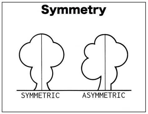 Symmetrical Art Lesson | symmetry | Art Lessons & Projects Asymmetrical Balance In Art, Asymmetrical Balance, Symmetrical Balance, Art Handouts, Balance Design, Balance Art, Symmetry Art, Interactive Media, Elements And Principles