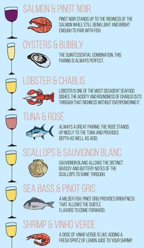 Seafood and wine pairings! These classic combinations are easy to make and always delicious. What’s your favorite? Let me know in the comments what your favorite seafood and wine pairing is. #thewonderfulworldofwine #wine #franklinma #seafood Wine Pairing With Pasta, Wine Pairing Thanksgiving, Salmon Pairings, Wine Pairing Menu, Wine And Food Pairing, Wine Infographic, Flavor Pairing, Food Pairing, Wine Pairings