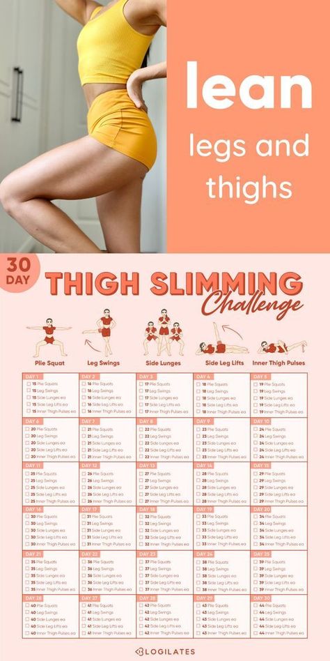 Workout 30 Day Challenge, Outer Thigh Workout, Plie Squats, Leg Workout Routine, Reduce Thigh Fat, 12 Minute Workout, Lose Thigh Fat, Inner Thigh Workout, Lean Legs