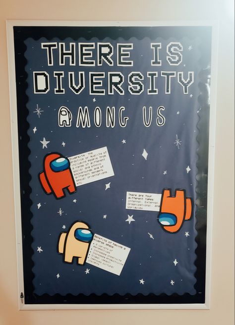 Identity Bulletin Board Ideas, Notice Board Theme Ideas, Ra Diversity Bulletin Board, Diversity And Inclusion Bulletin Board Ra, Identity Bulletin Board Ra, Diversity Bulletin Board College, Among Us Bulletin Board, Diversity Board Ideas, Diversity And Inclusion Bulletin Board