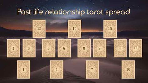 7 Past Life Tarot Spreads: Love, Relationships & the Soul - QHHT Official Website Past Life Tarot Spreads Relationships, Tarot Spreads Soul Mates, Past Life Tarot Spreads, Tarot Spreads Love, Love Tarot Spread, Relationship Tarot, Tarot Reading Spreads, Soul Contract, Free Tarot Reading