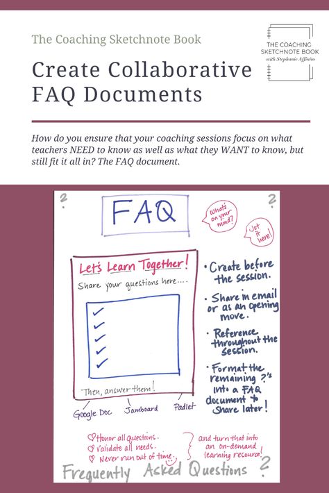 Presenting Tips, Practice Based Coaching, Jim Knight Instructional Coaching, Teacher Coaching, Instructional Coaching Forms, Academic Coaching, Instructional Coaching Tools, Educational Leader, Instructional Coaching Cycle