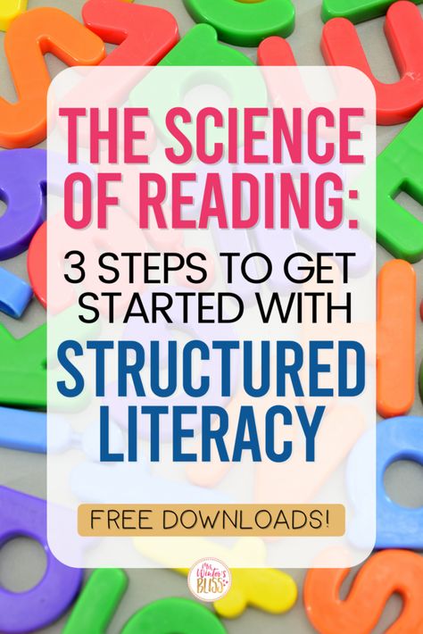 Science Of Reading Fourth Grade, Decoding Strategies, Structured Literacy, Reading Center, Teaching Esl, The Science Of Reading, Reading Stations, Reading Comprehension Strategies, Third Grade Reading