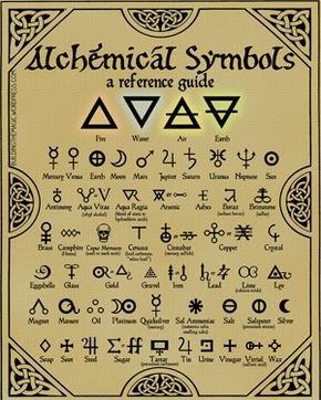 Nothing conjures up mental images of lost secrets quite like alchemy. Alchemy, the fore-runner to modern chemistry, was full of… Alchemical Symbols, Kartu Tarot, Witch Symbols, Alphabet Code, Alchemic Symbols, Wiccan Magic, Buku Harry Potter, Alchemy Symbols, Wiccan Spell Book