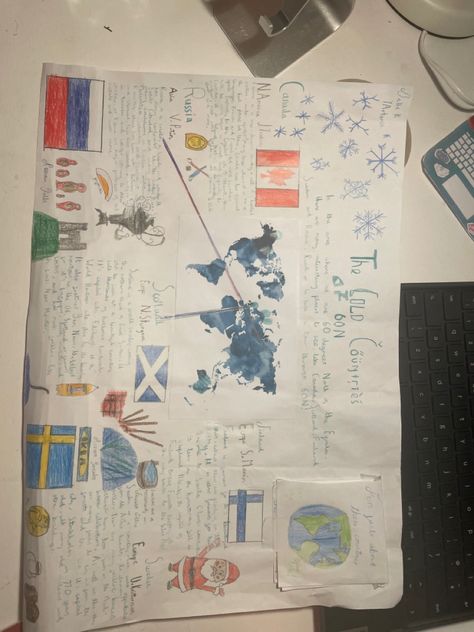 Geography Poster, Poster Inspiration, School Creative, Poster Board, Geography, Art