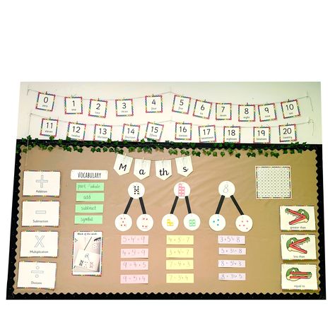 What a fantastic, inviting working wall using lots of our display resources and templates 🤩 #comparing #placevalue #comparingnumbers #workingwall #mathsworkingwall #mathworkingwall #mathsdisplay #bulletinboard #naturalclassroom #neutralclassroom #hygge #hessianbacking #backingpaper #vocabulary #year1classroom #primarystarseducation #whiterosemaths #workingwalls #primaryteacheruk #ukteacher #ukprimaryteacher #brownpaper #neutraldisplays #naturaldisplays #iteachyearone #yeartwoteacher Place Value Display Year 1, Part Whole Model, Place Value Display, Maths Working Wall, White Rose Maths, Year 1 Classroom, Year 1 Maths, Maths Display, Part Part Whole