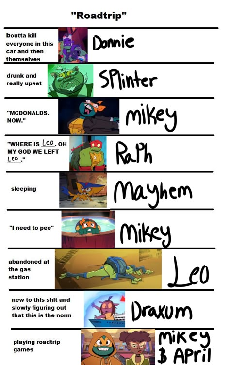 Leo Rottmnt Headcanons, Rottmnt Characters, Rottmnt Crochet, Rottmnt Incorrect Quotes, Rottmnt As Adults, Rottmnt Clothes Don't Make The Turtle, Leosagi Rottmnt, Rottmnt Meets Tmnt 2012, Rottmnt Brother Moments