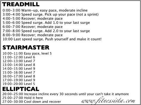 Triple Threat Cardio Workout by The Fitnessista. Bust boredom with this three-machine workout. Stairmaster Workout, Cardio Treadmill, Stepper Workout, Stair Stepper, Arm Workout Women, Gym Cardio, Build Muscle Mass, Treadmill Workouts, Treadmill Workout
