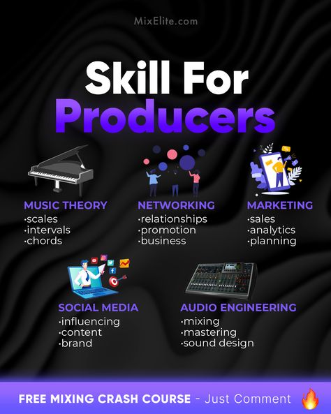 Free Mixing Crash Course 👉 MixElite.com/free-course ⁠ Beat Game Blueprint 🚀🎶⁠ ⁠ ⁠ #musicproducer #beatmaking #musictheory #networking #marketing #socialmedia #audioengineering #musicproductiontips #producerlife #musicmarketing #audiomixing #mastering #sounddesign How To Become A Music Producer, Artist Management Music, Producing Music, Music Hacks, Networking Marketing, Writing Songs Inspiration, Music Basics, Music Theory Piano, Music Engineers