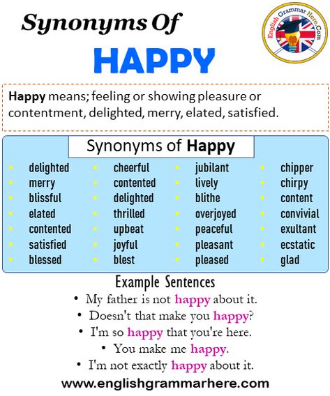 Synonyms Of Happy, Happy Synonyms Words List, Meaning and Example Sentences Happy means; feeling or showing pleasure or contentment, delighted, merry, elated, satisfied. Synonyms of Happy; delighted merry blissful elated contented satisfied blessed cheerful contented delighted thrilled upbeat joyful blest jubilant lively blithe overjoyed peaceful pleasant pleased chipper chirpy content convivial exultant ecstatic glad Example Sentences Happy; My father is not happy about it. Doesn’t that make Glad Synonyms, Synonyms Of Happy, Enjoy Synonyms, Happy Synonyms, Very Good Synonyms, Synonyms For Definitely, English Grammar Tenses, English Grammar Rules, Essay Writing Tips