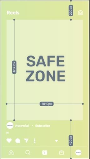 What are the "Safe Zones" for TikToks and Instagram Reels? | Ignite Social Media Small Safe, Safe Zone, Paid Media, Sales Pitch, Blue Zones, Social Media Channels, Social Media Design Graphics, Instagram Reels, Design Graphics