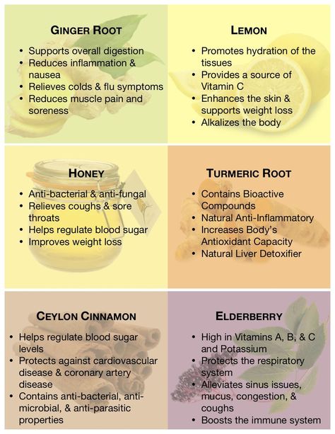 Ingredients - Benefits of Ginger - Benefits of Turmeric - ImmuneSchein - ImmuneSchein Ginger Elixirs Benefits Of Ginger, Benefits Of Turmeric, Ginger Plant, Medical Herbs, Plant Benefits, Ginger Benefits, Turmeric Benefits, Turmeric Root, Ginger Root