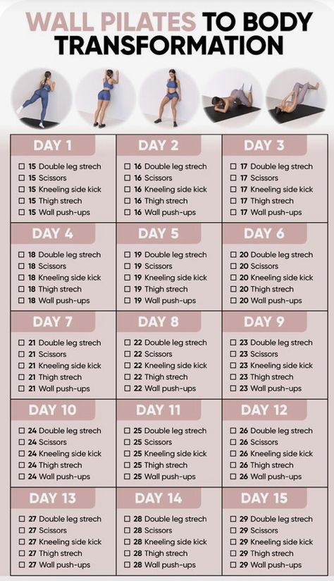 Core Workout Challenge, Wall Pilates Workout Plan, Wall Pilates Workout, Wall Push Ups, Wall Yoga, Free Workout Plans, Pilates Workout Plan, Wall Pilates, Pilates Challenge