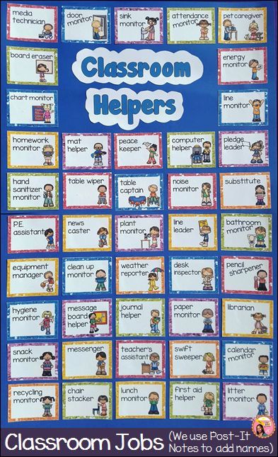 Job Charts For The Classroom, School Job Chart, Classroom Chore Chart, Classroom Jobs Chart, Class Helpers, Preschool Jobs, Chart For Classroom, Helper Chart, Classroom Job Chart